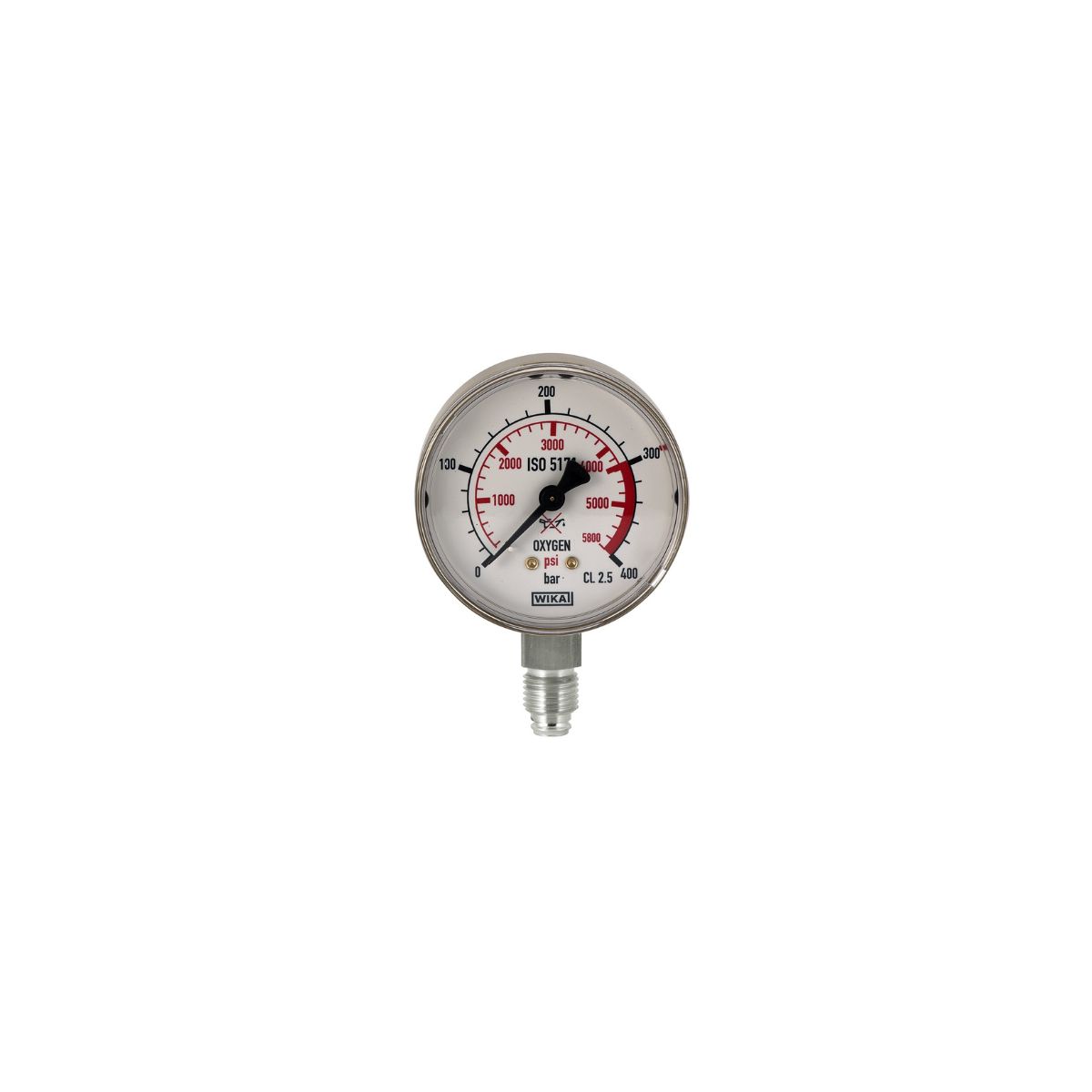 PRESSURE GAUGES MAXYLAB